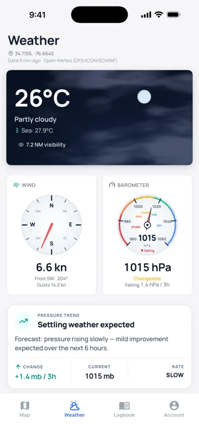 Weather screen for Beaufort, North Carolina, with temperature, wind compass, barometer and pressure trend