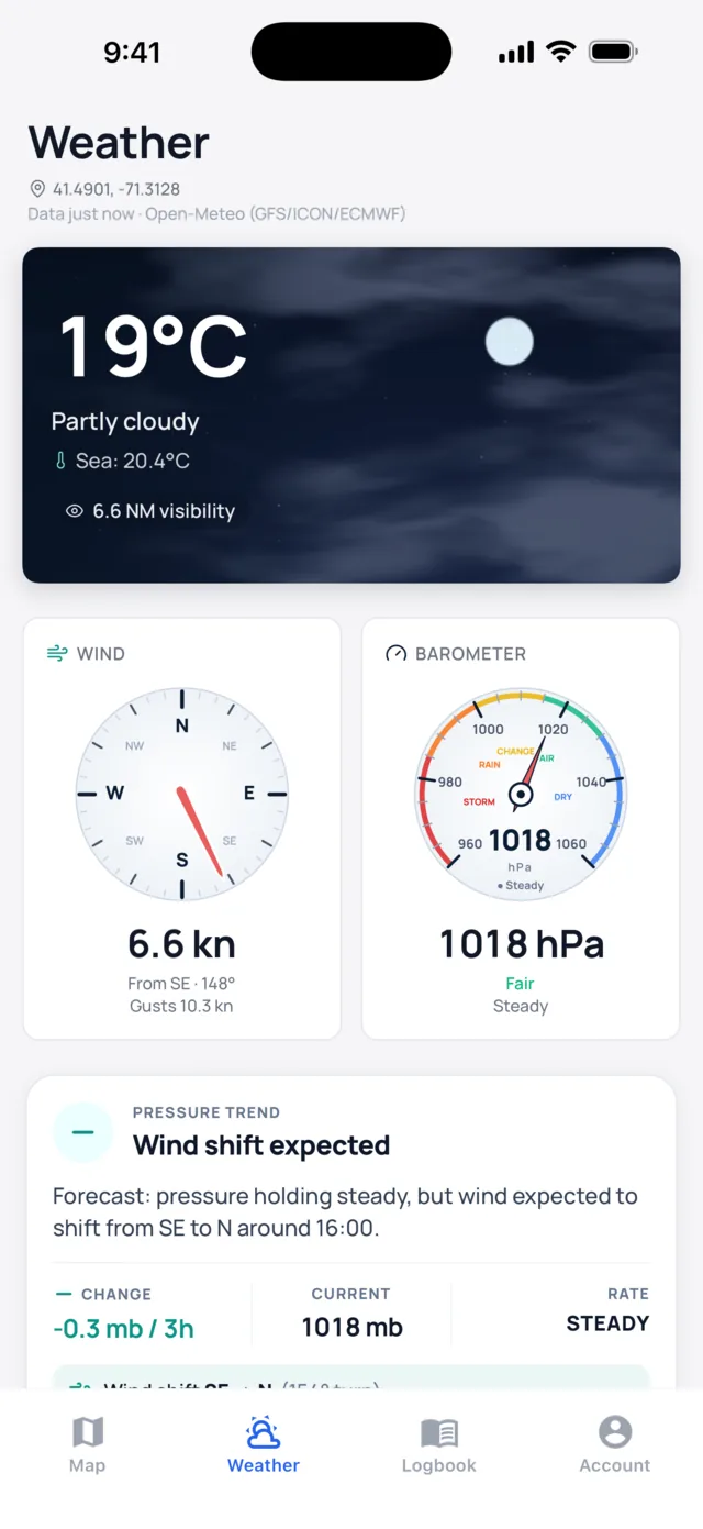 Weather screen for Newport, Rhode Island: 19 °C and partly cloudy, sea 20.4 °C, 6.6 NM visibility, wind 6.6 knots from the southeast gusting 10.3, barometer steady at 1018 hPa, and a wind shift expected around 16:00