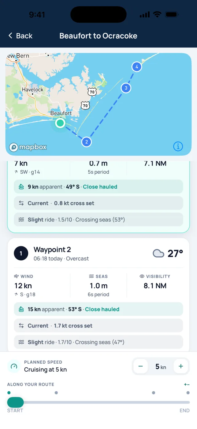Route weather for Beaufort to Ocracoke: the start at 03:37 with 7 knots of wind and 0.7 metre seas, and waypoint 2 at 06:18 with 12 knots, 1.0 metre seas, a close-hauled apparent wind and a 1.7 knot cross set