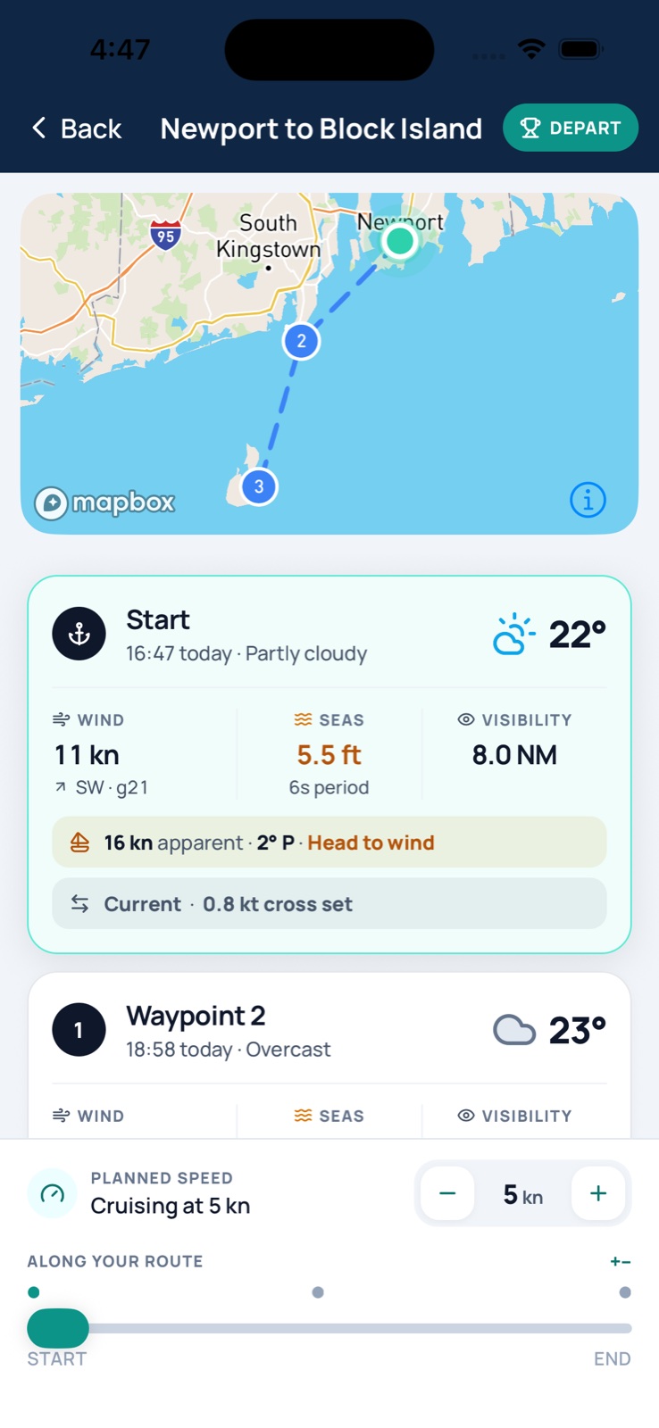 Route weather from Newport to Block Island, with wind, seas and visibility at each waypoint
